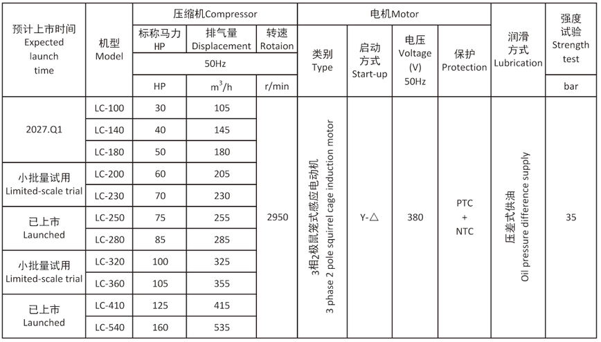 1791526750691955.png 企业微信截图_17915267162645.png